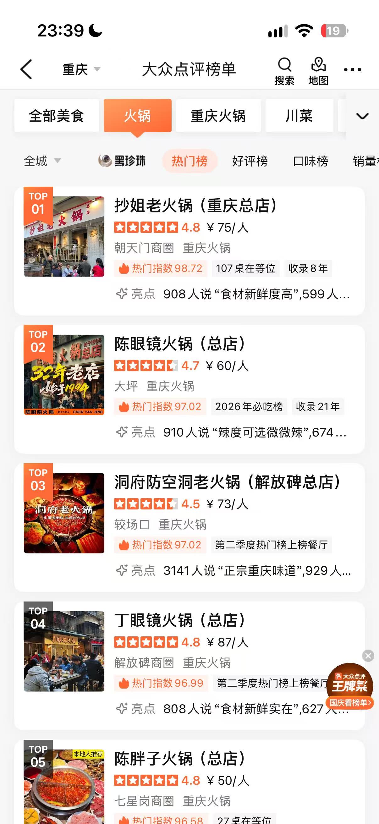 Dianping Chongqing hotpot list, ranks 1–5